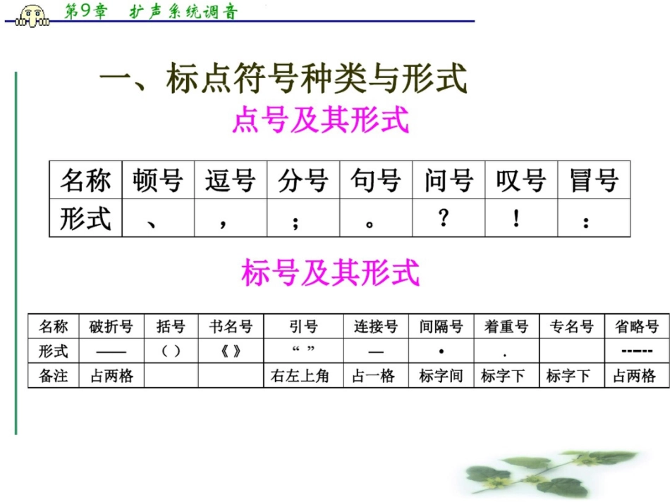 (全国通用)高三高考语文二轮复习课件：正确使用常见的标点符号_第3页