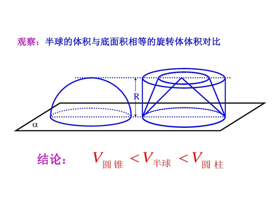 1.球的体积和表面积推导_第3页