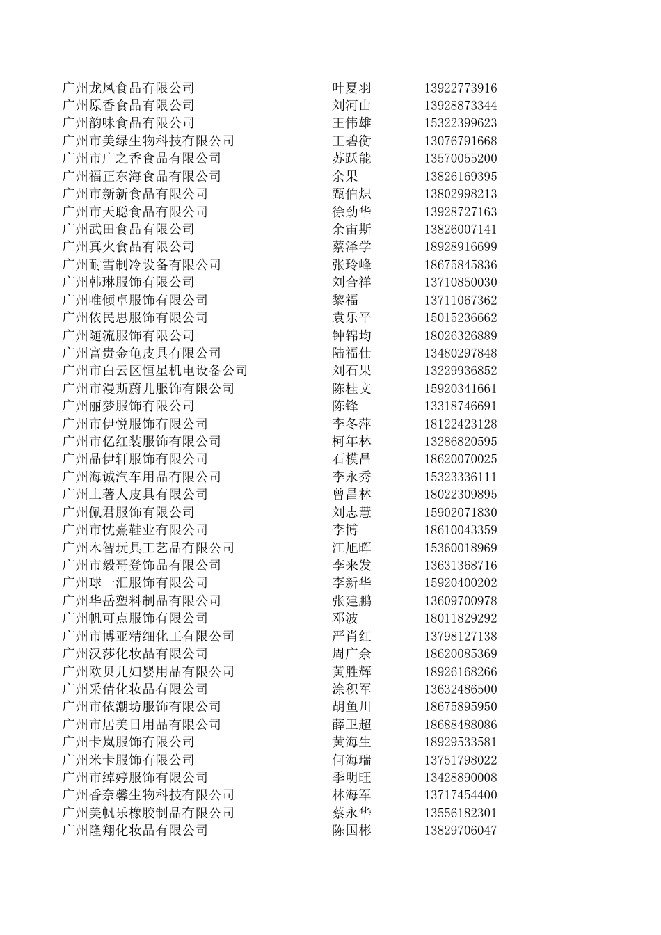 广州企业法人资料手机亲测[共3页]_第1页