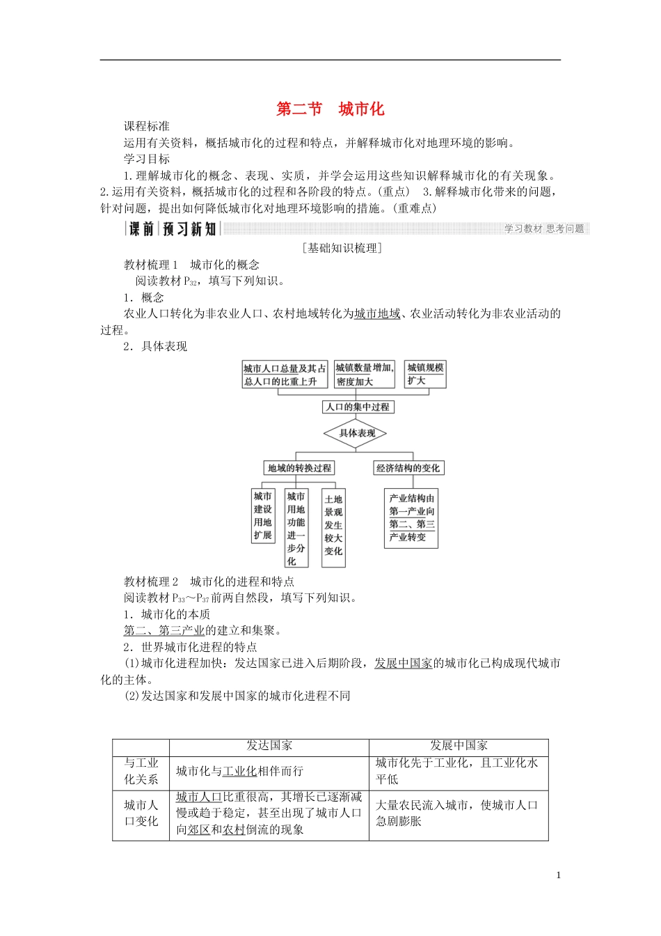 高中地理第二章城的空间结构与城化第节城化导学案中图必修_第1页