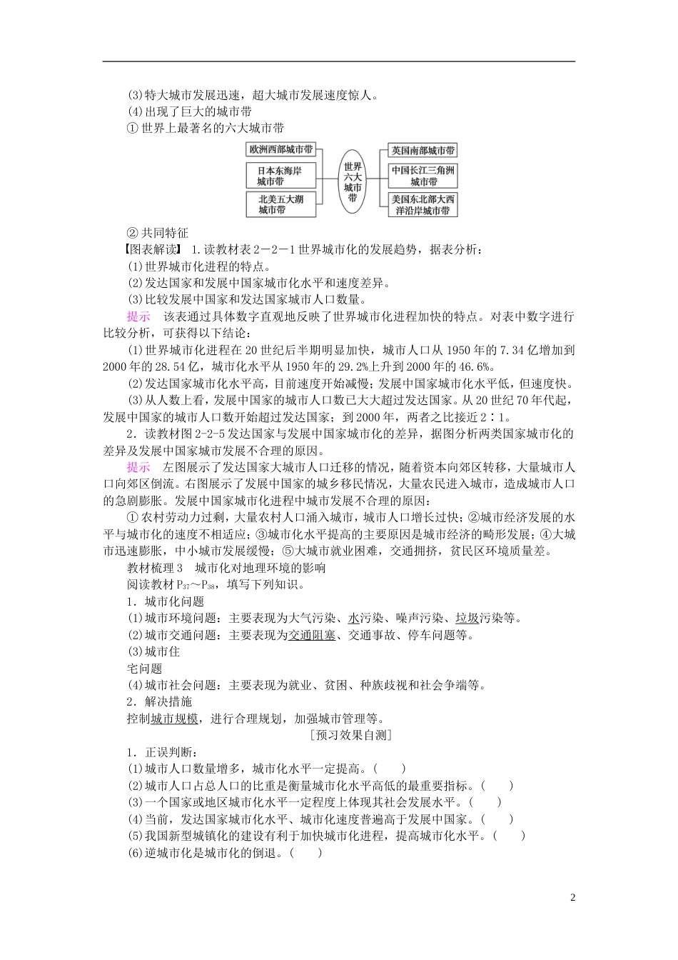 高中地理第二章城的空间结构与城化第节城化导学案中图必修_第2页