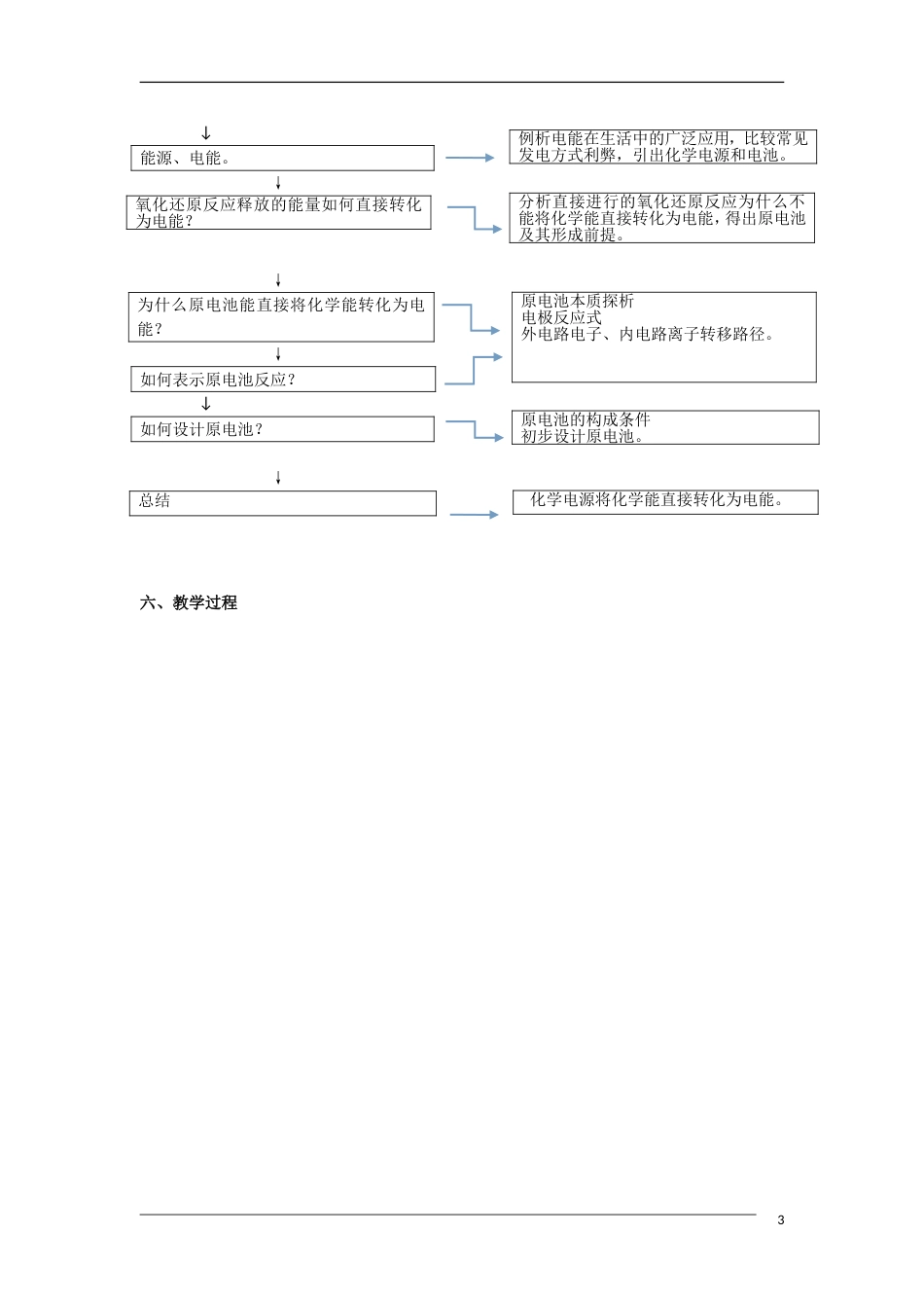 高中化学第二章化学反应与能量2.2化学能与电能——原电池教案必修2_第3页