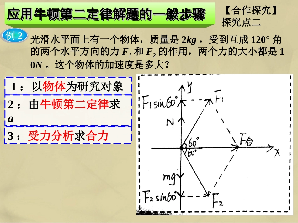 高中物理 4.3 牛顿第二定律课件2 新人教版必修_第2页