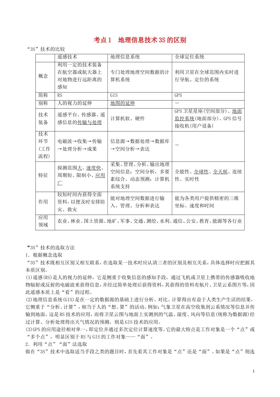 高中地理最易错考点系列考点地理信息技术S的别新人教必修_第1页