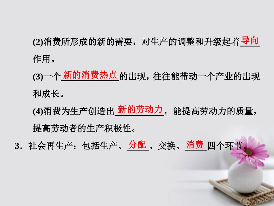 高中政治 第二单元 生产、劳动与经营 第四课 生产与经济制度 第一框 发展生产 满足消费课件 新人教版必修_第3页