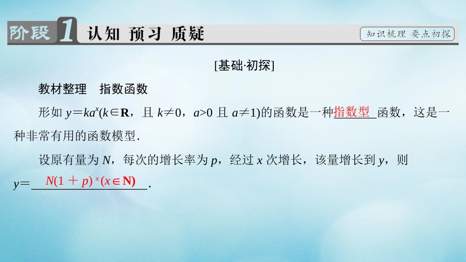 高中数学 第三章 指数函数、对数函数和幂函数 3.. 第课时 指数函数的图象与性质的应用课件 苏教版必修_第3页