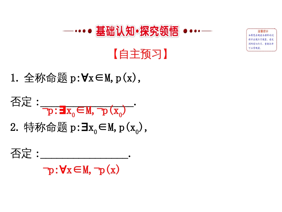 高中数学 第一章 常用逻辑用语 1.4.3 含有一个量词的命题的否定课件4 新人教A版选修1_第2页