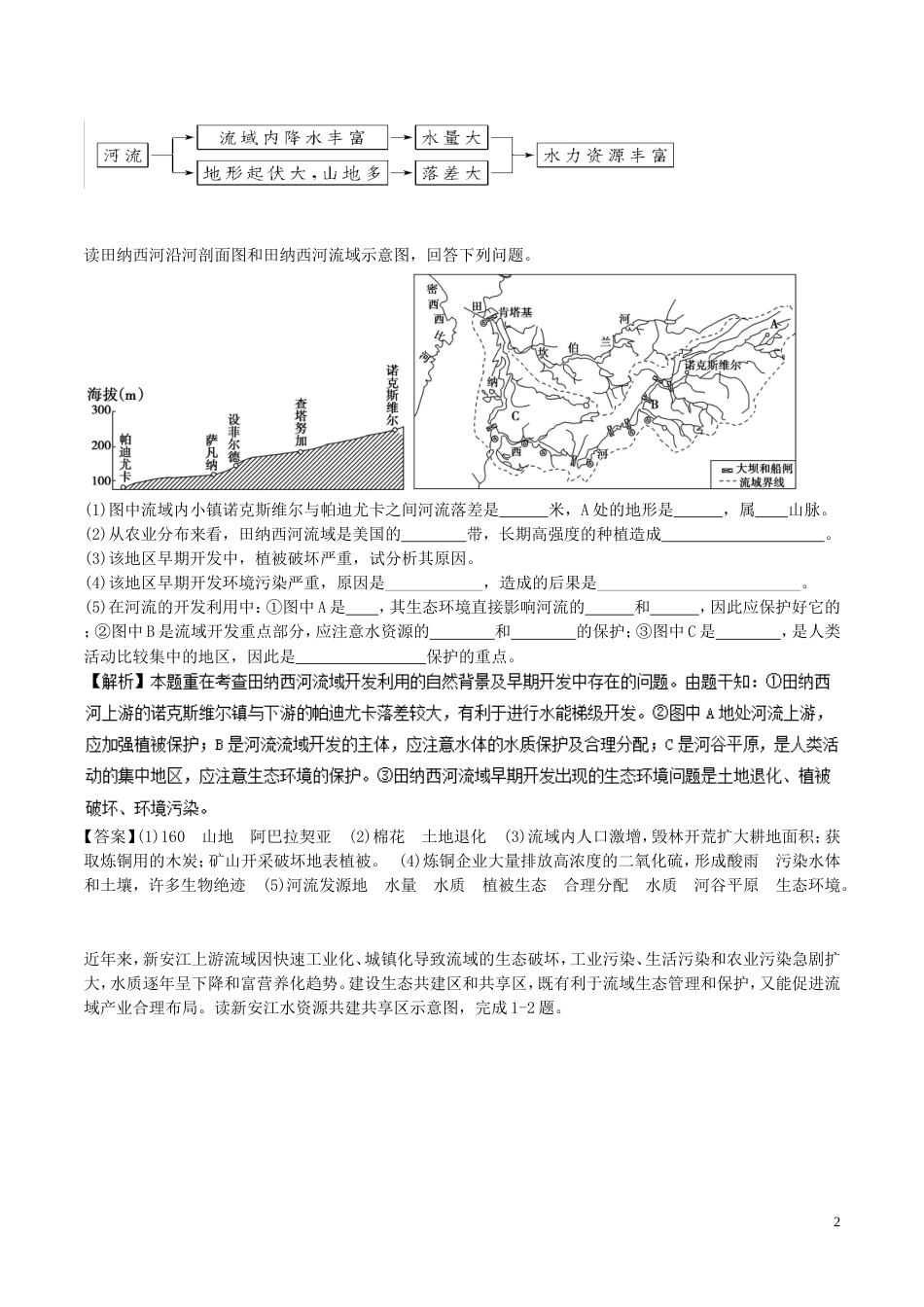 高中地理最基础考点系列考点田纳西河流域的综合开发条件新人教必修_第2页