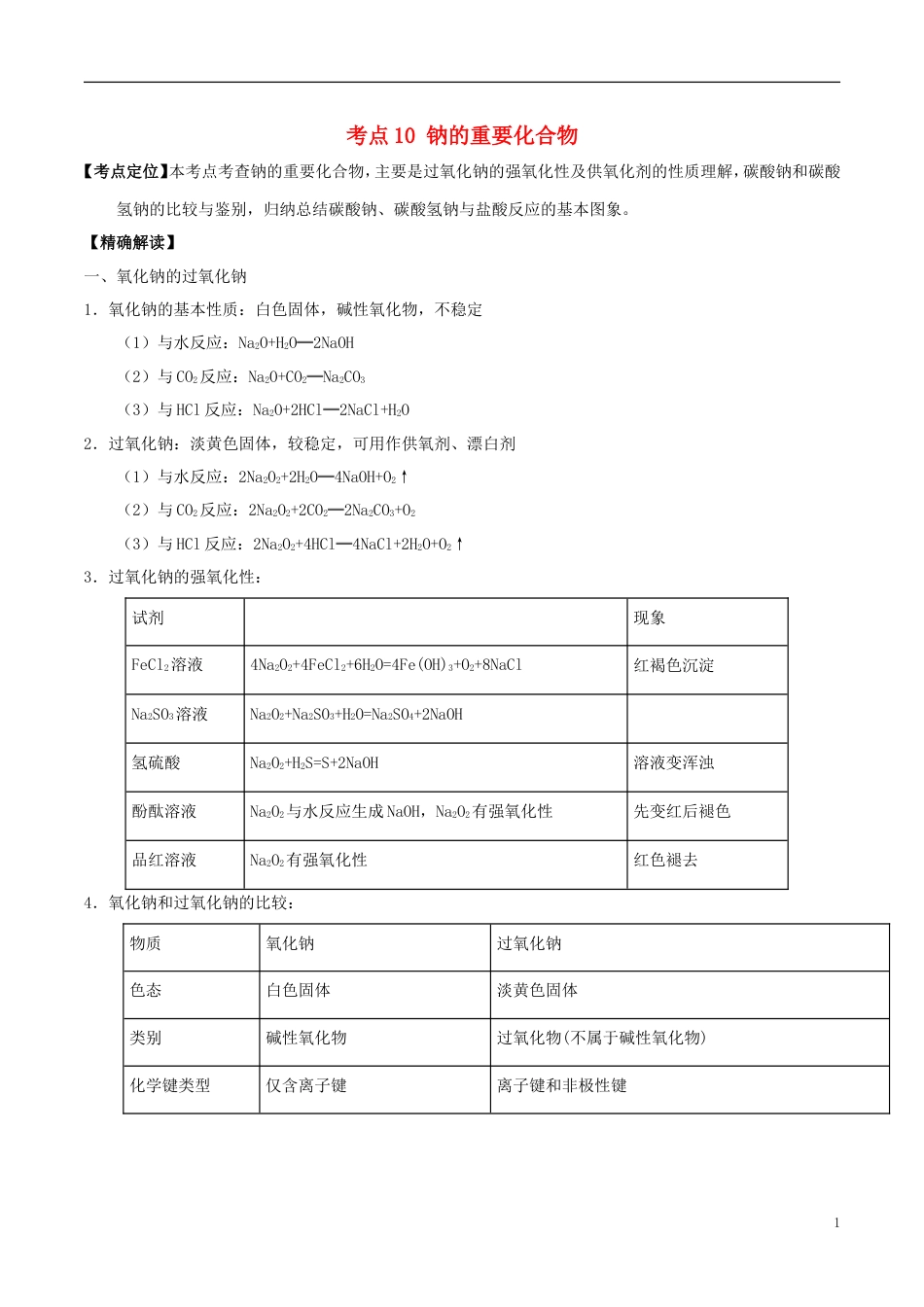 高中化学最基础考点系列考点钠的重要化合物新人教必修_第1页