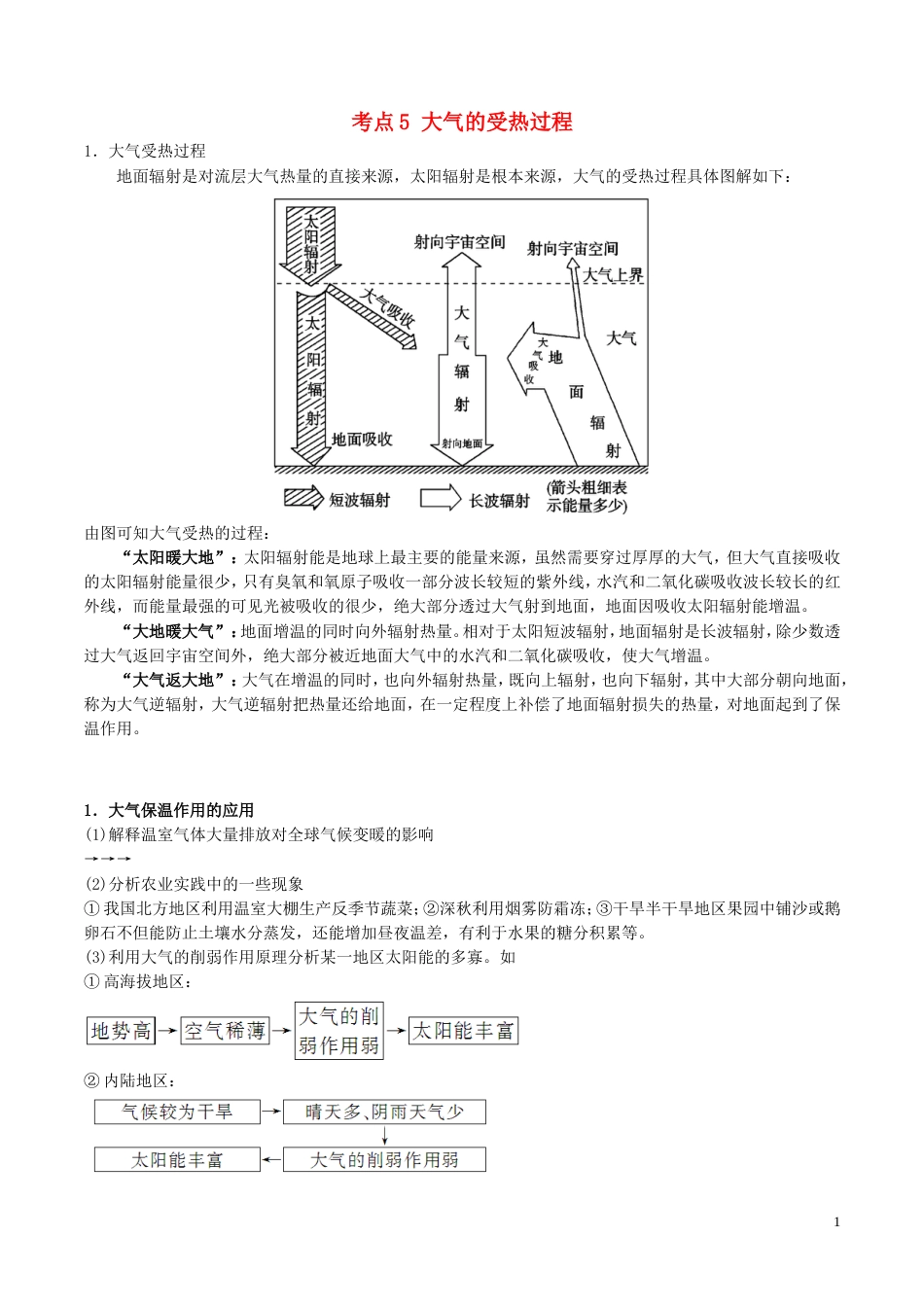 高中地理最基础考点系列考点大气的受热过程新人教必修_第1页