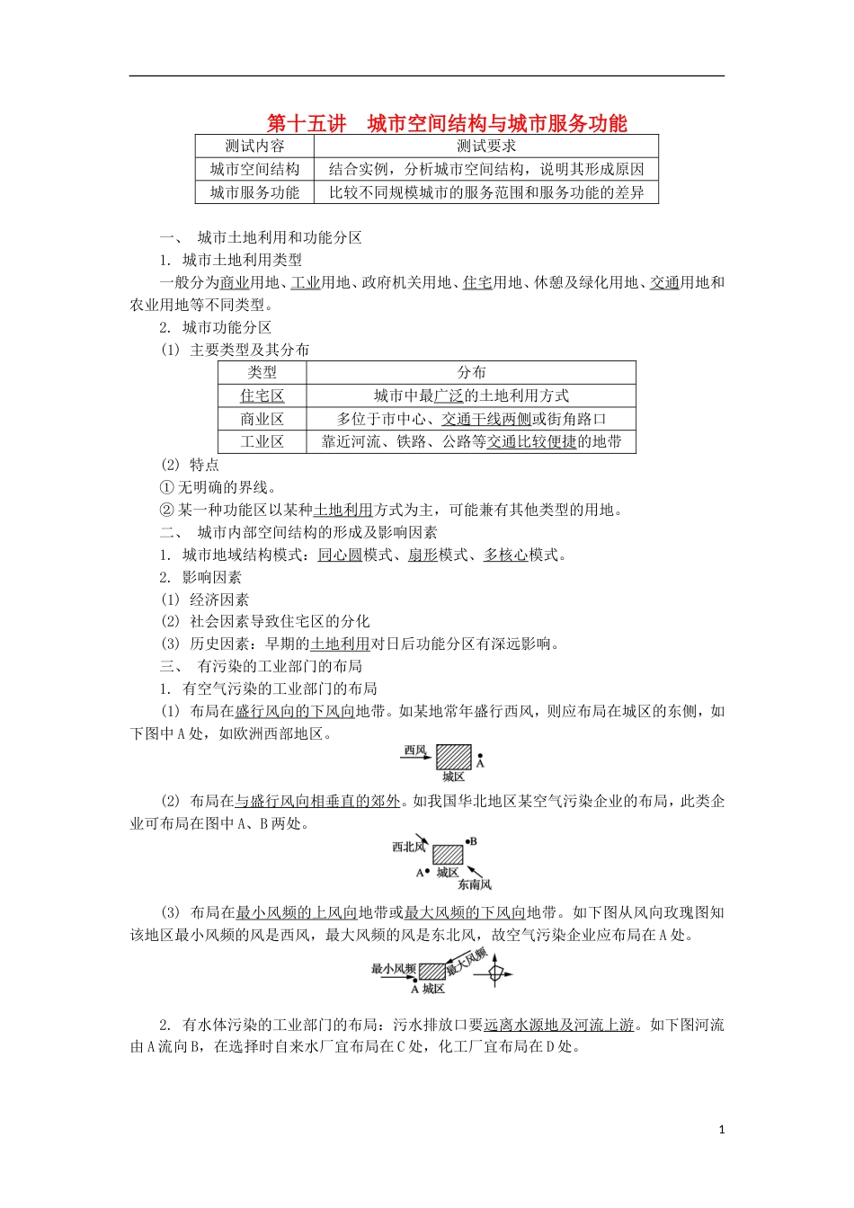 高中地理第十五讲城空间结构与城服务功能学业水平测试新人教_第1页