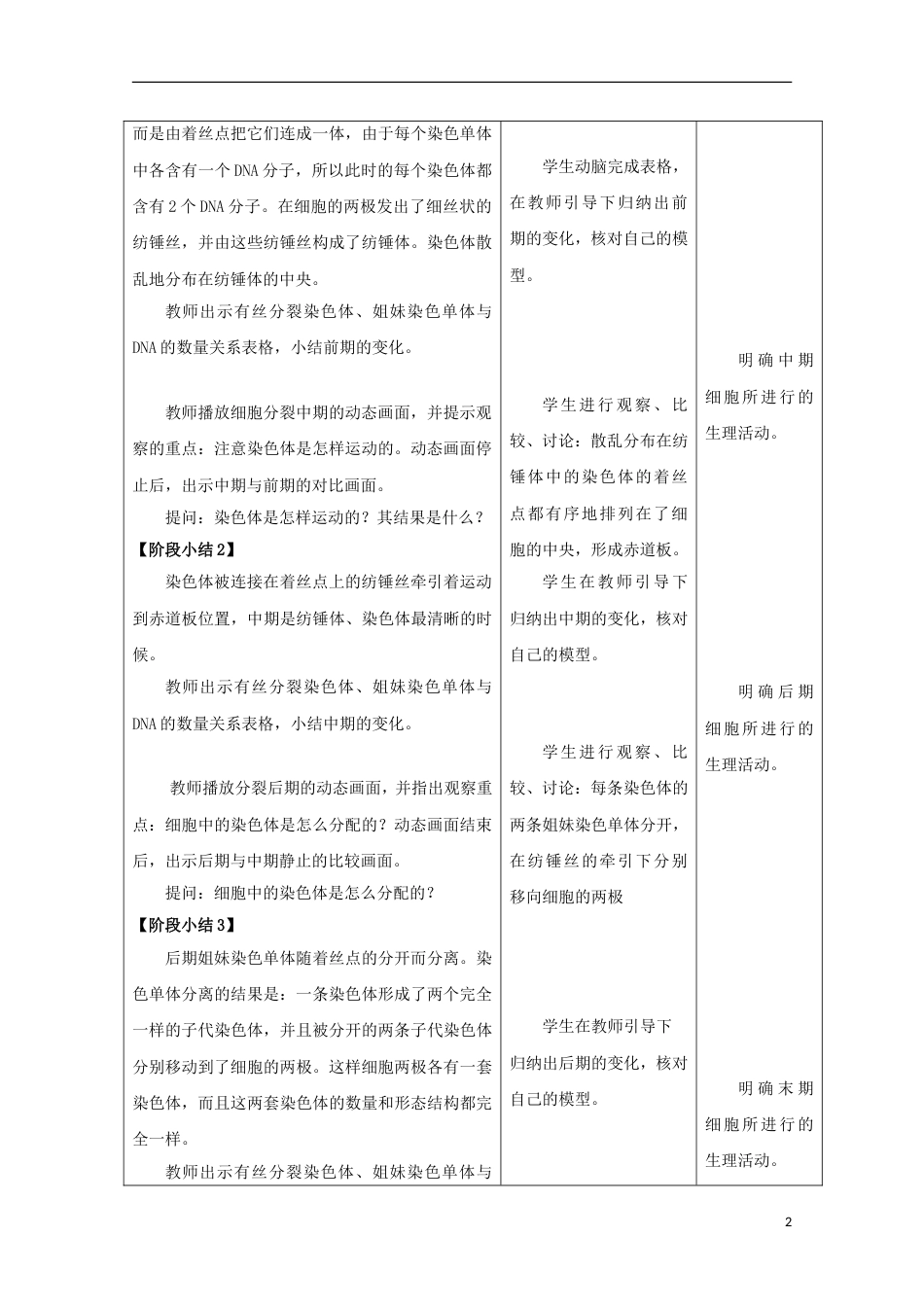 高中生物第六章细胞的生命历程细胞增殖教案新人教必修_第2页