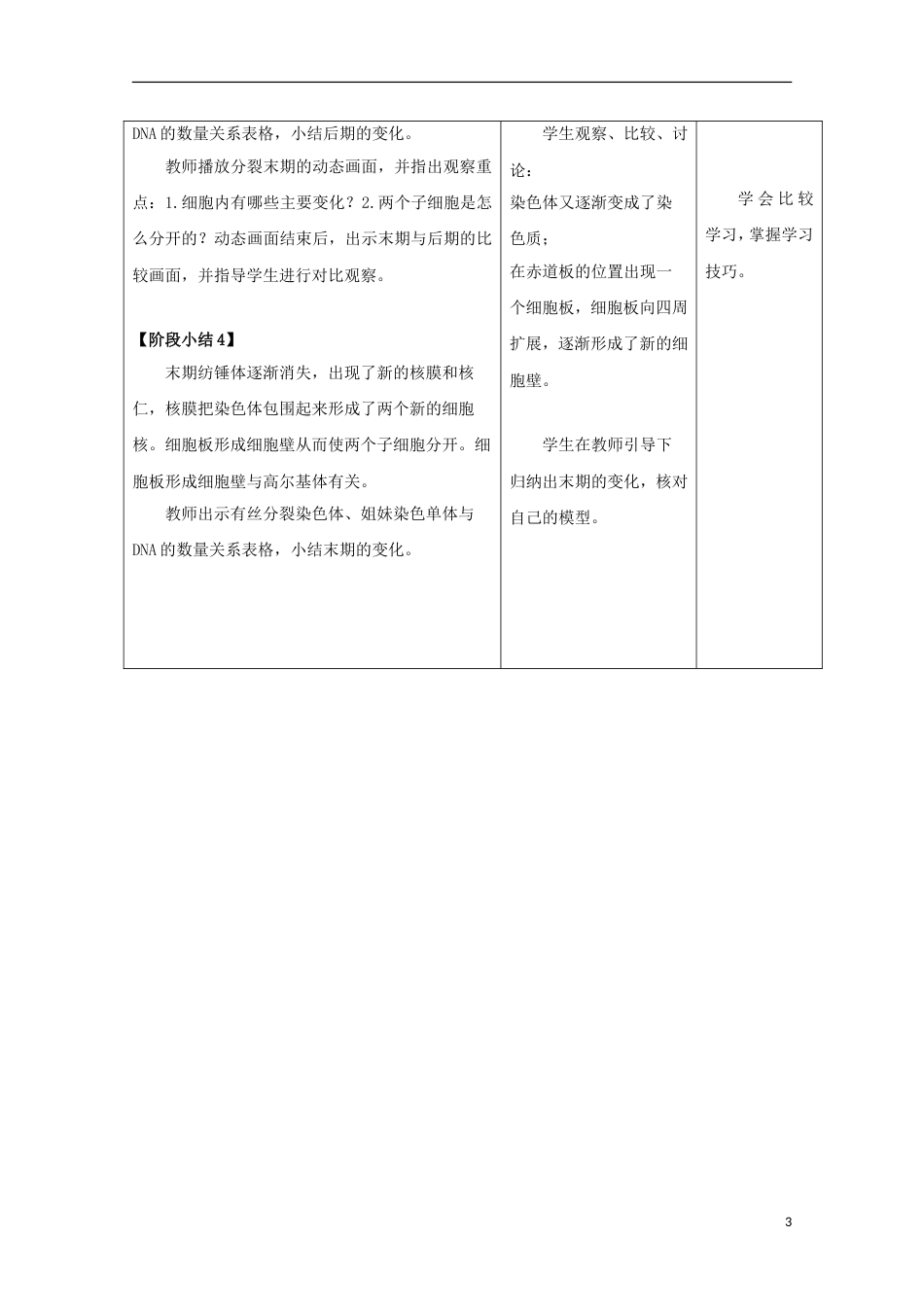 高中生物第六章细胞的生命历程细胞增殖教案新人教必修_第3页