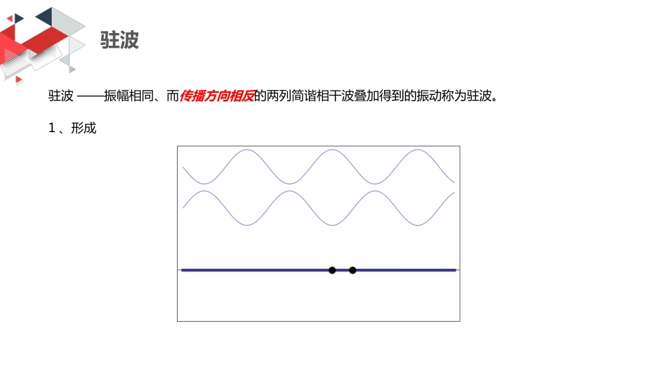 (39)--8.5 力学驻波力学_第2页