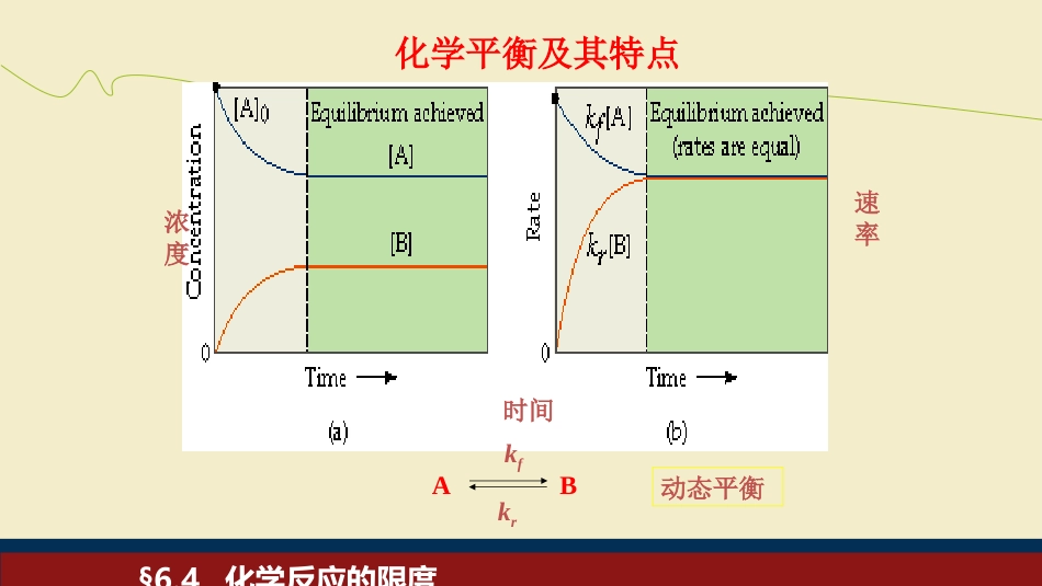 (45)--0604 反应的方向普通化学原理_第3页