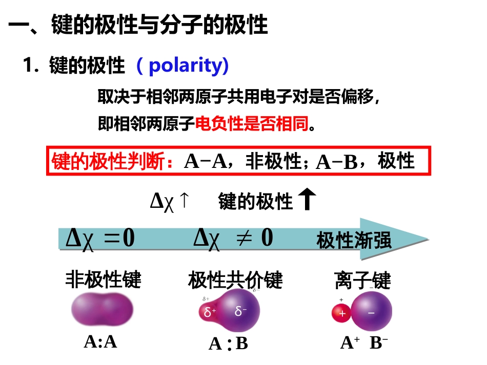 (57)--分子极性与偶极矩_第2页