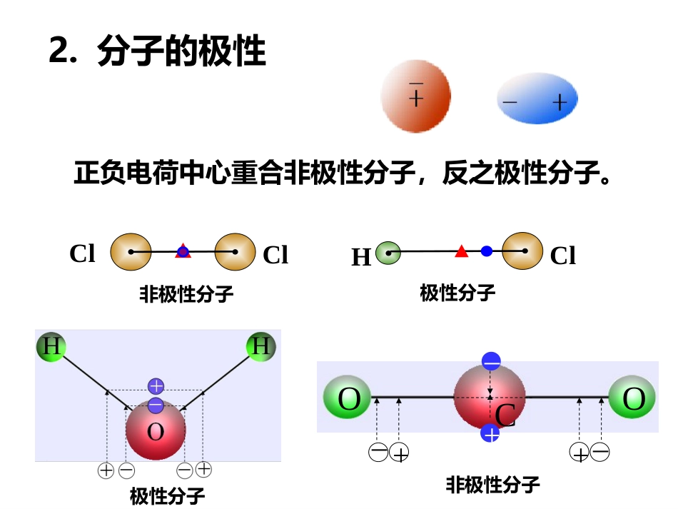 (57)--分子极性与偶极矩_第3页