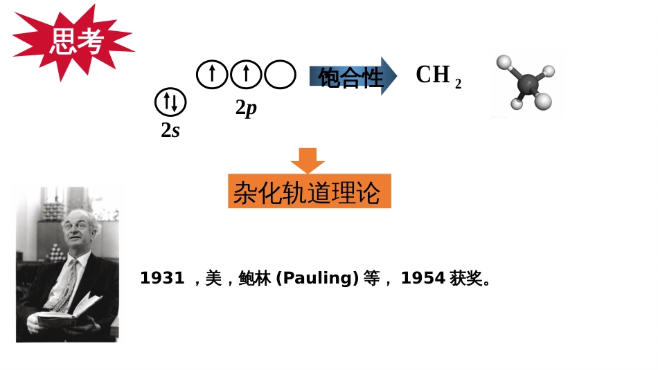 (65)--杂化轨道理论要点_第1页