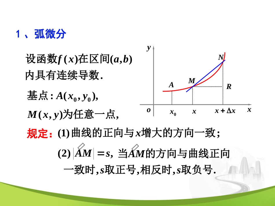 3-7 曲率美妙的高等数学_第2页