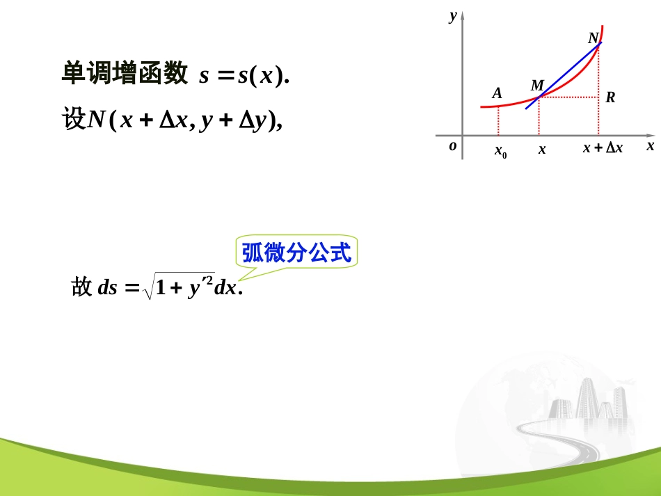 3-7 曲率美妙的高等数学_第3页