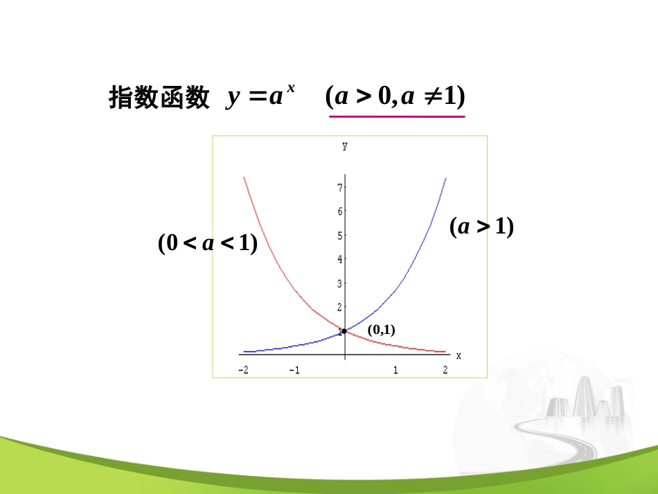 第八节 函数的连续性与间断点_第1页