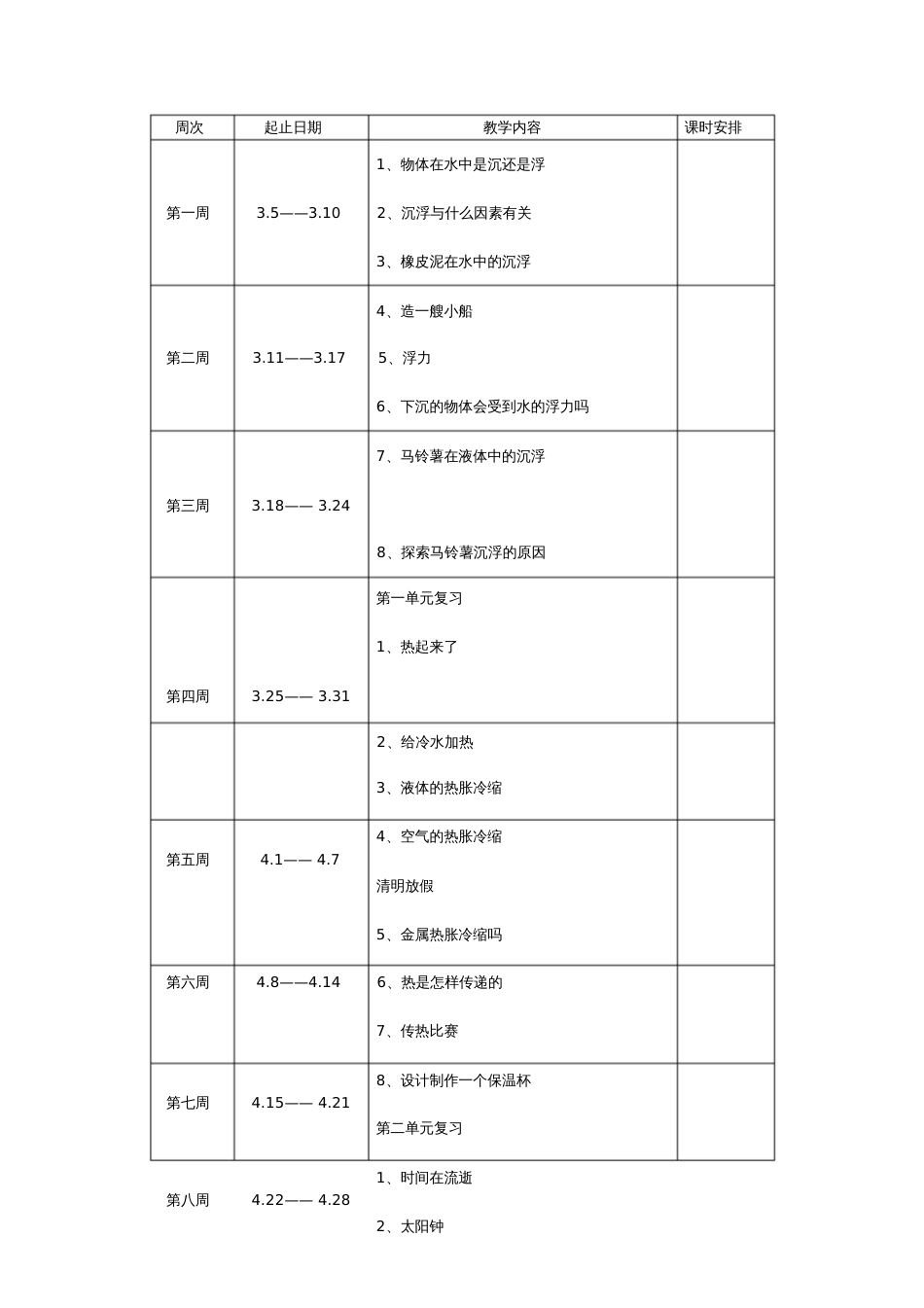 教科版五年级科学下册教学计划[共4页]_第3页