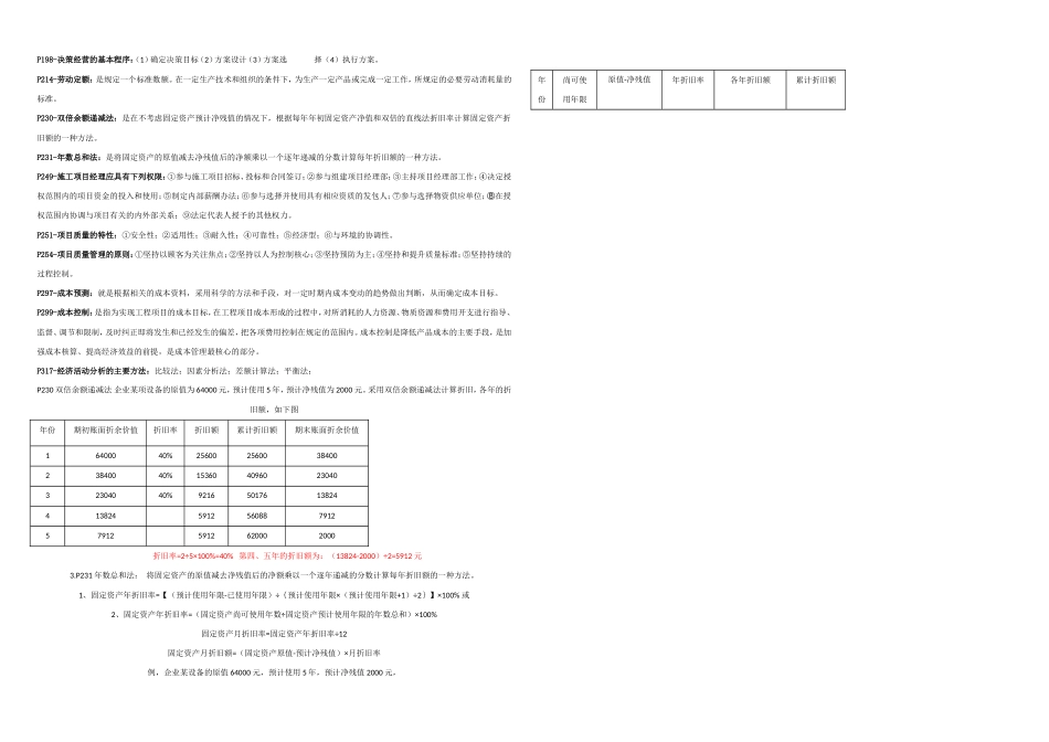 建筑工程经济整理_第2页