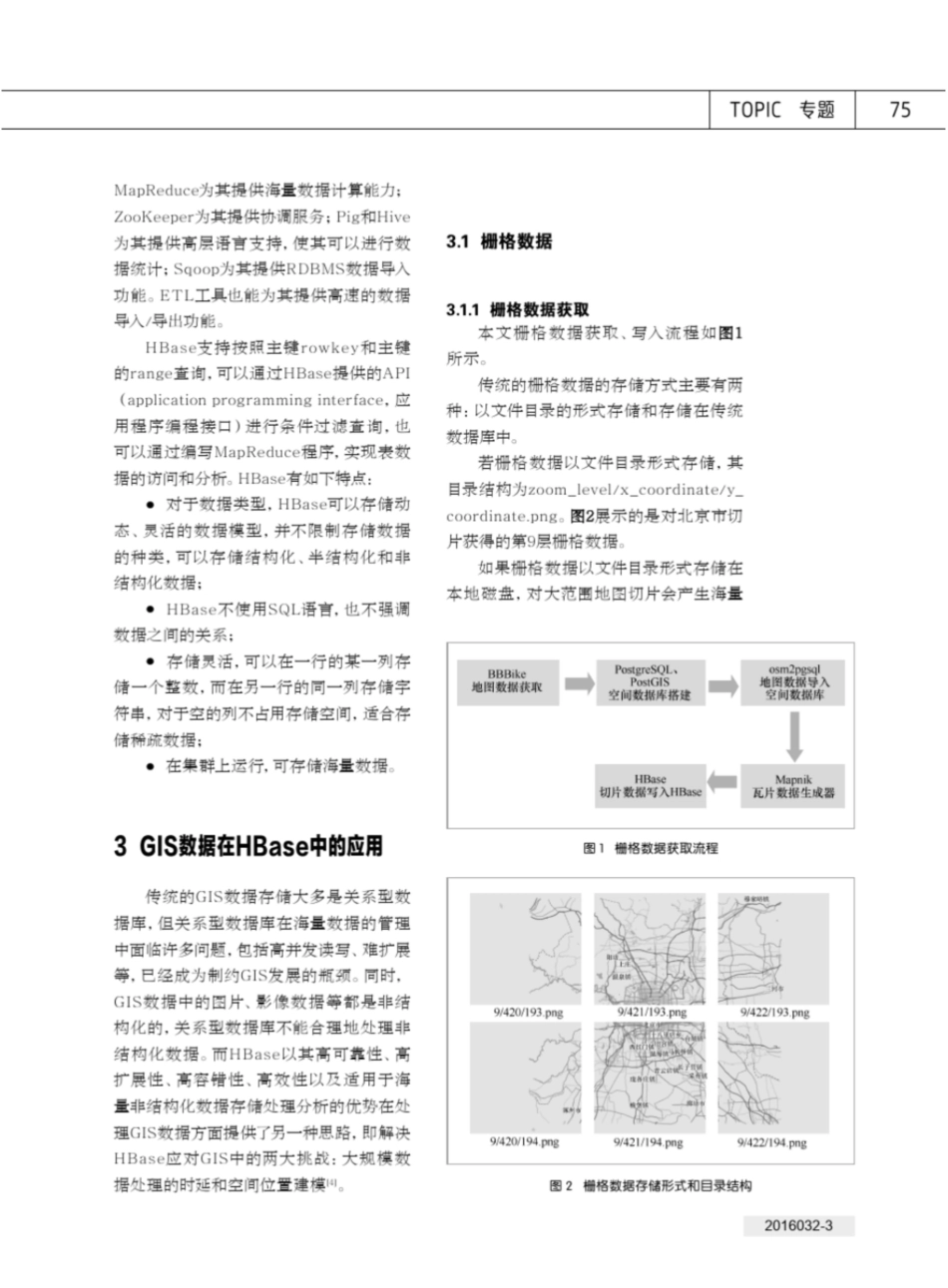 基于HBase的海量GIS数据分布式处理实践_第3页
