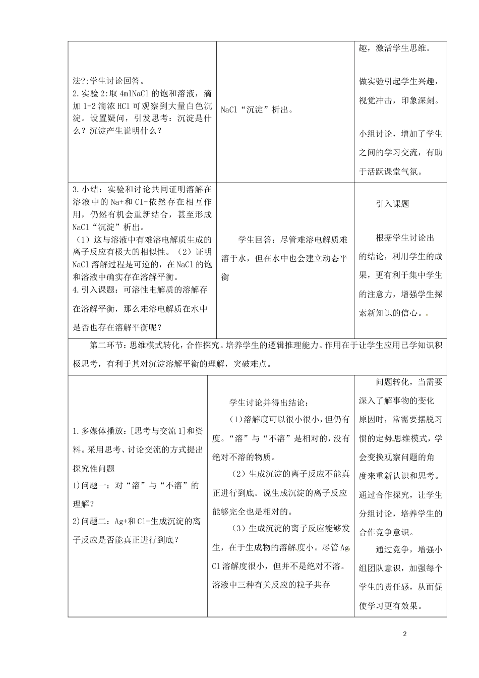 高考化学二轮复习沉淀溶解平衡教案[共5页]_第2页