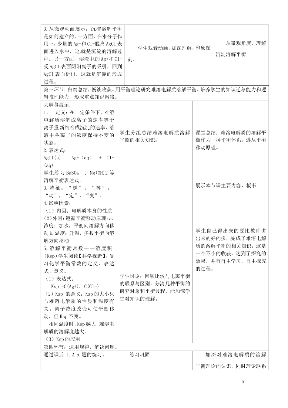 高考化学二轮复习沉淀溶解平衡教案[共5页]_第3页