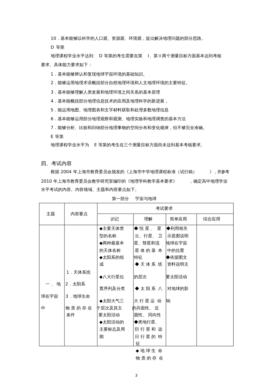 地理学科考试大纲-上海教育考试院_第3页