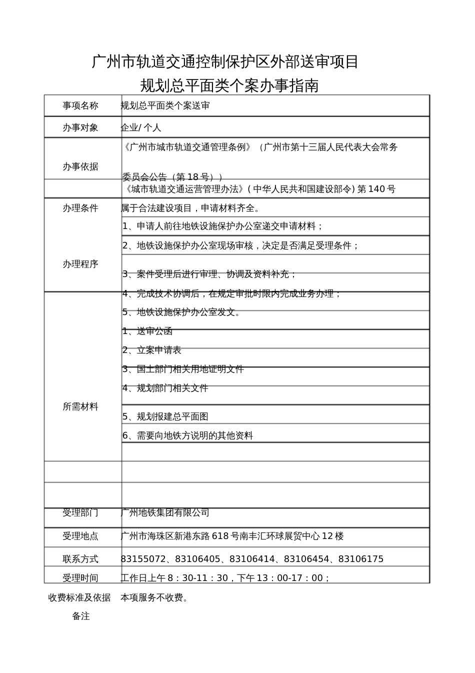 广州轨道交通控制保护区外部送审项目规划总平面类个案广州地铁_第1页