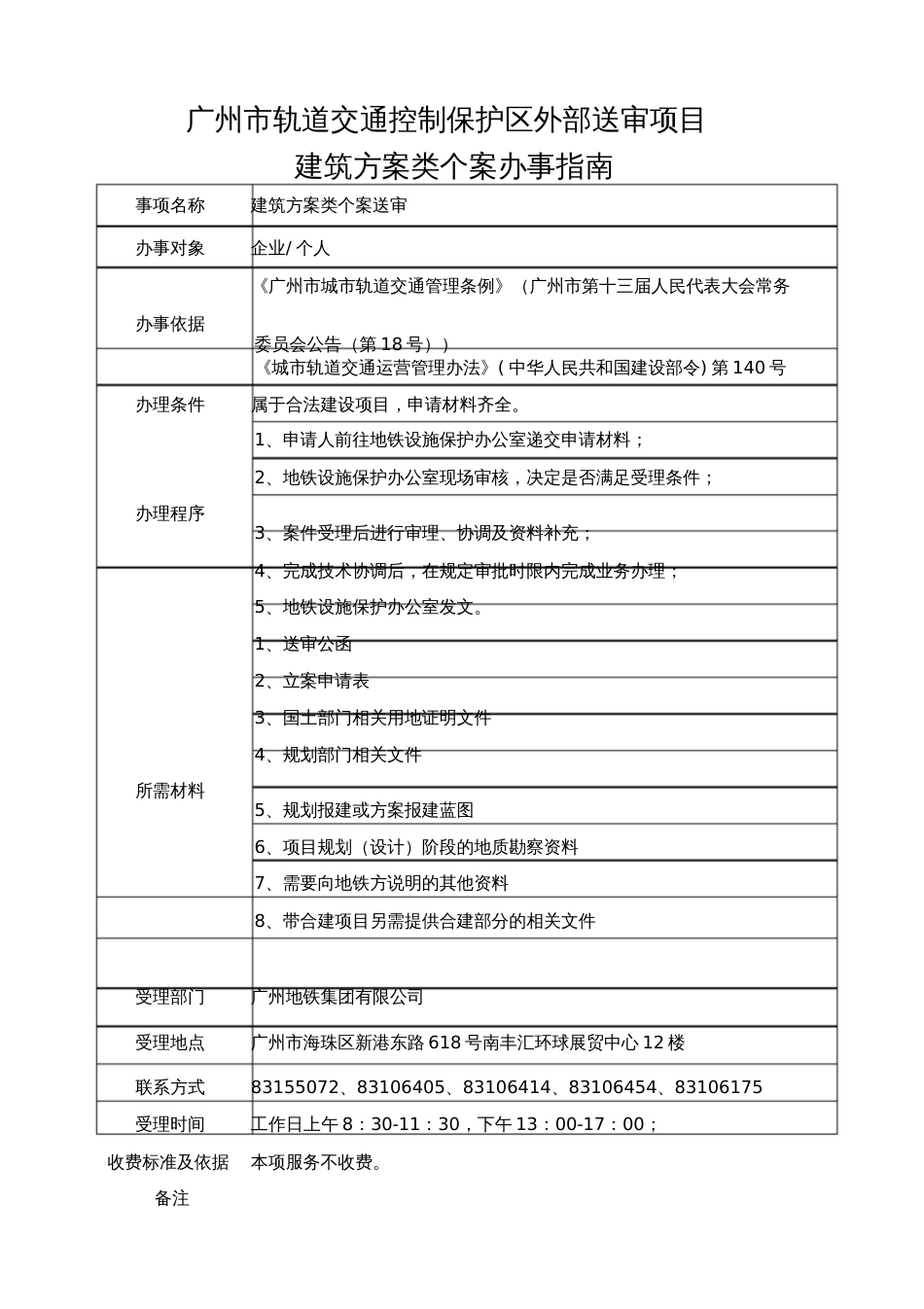 广州轨道交通控制保护区外部送审项目规划总平面类个案广州地铁_第3页