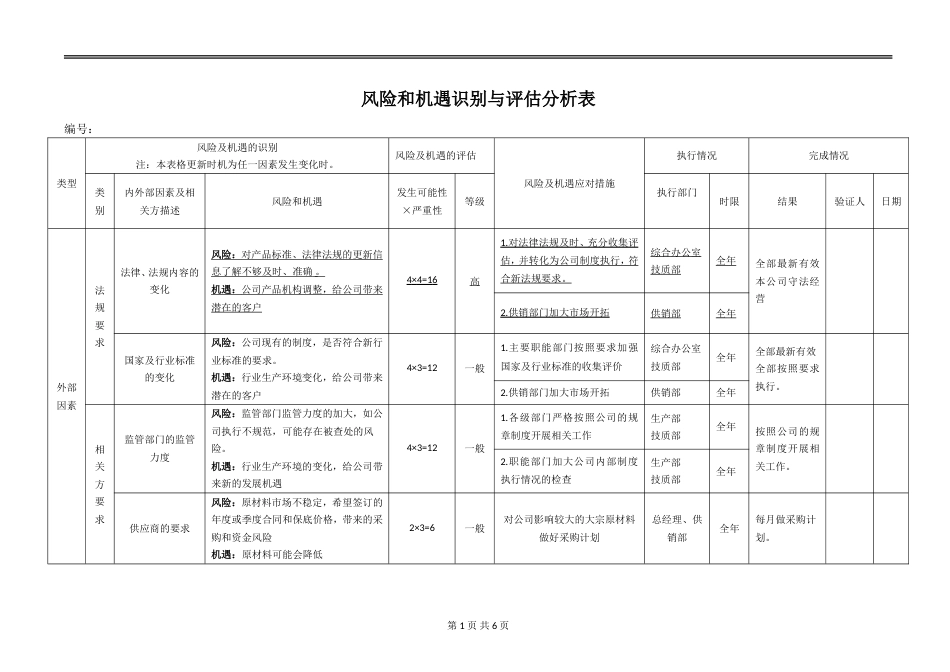 风险和机遇风险识别评估表[共6页]_第1页