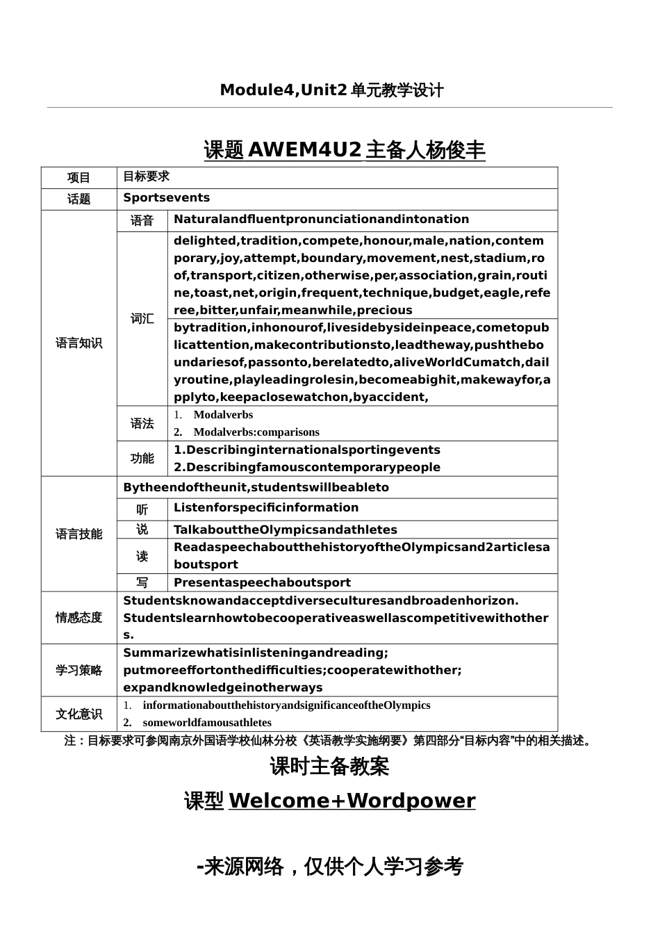 高中译林牛津英语模块四Unit2教案[共9页]_第1页