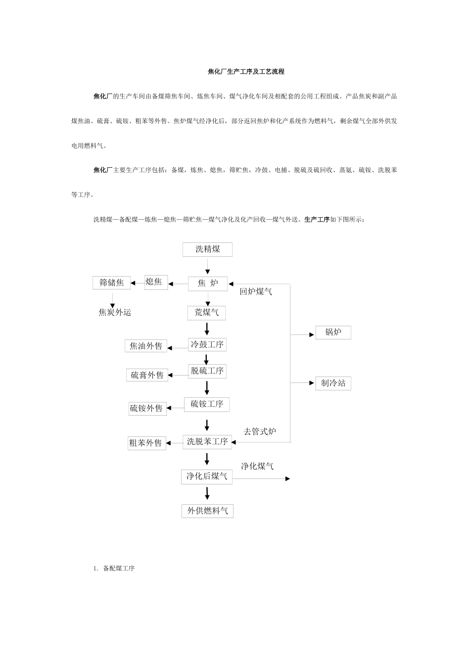 焦化厂生产工序及工艺流程图[共23页]_第1页