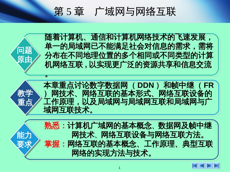 计算机网络基础教程第5章广域网与网络互联_第1页