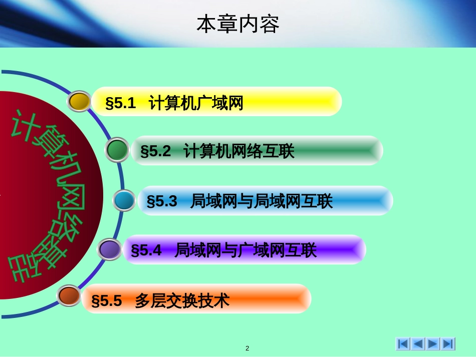 计算机网络基础教程第5章广域网与网络互联_第2页