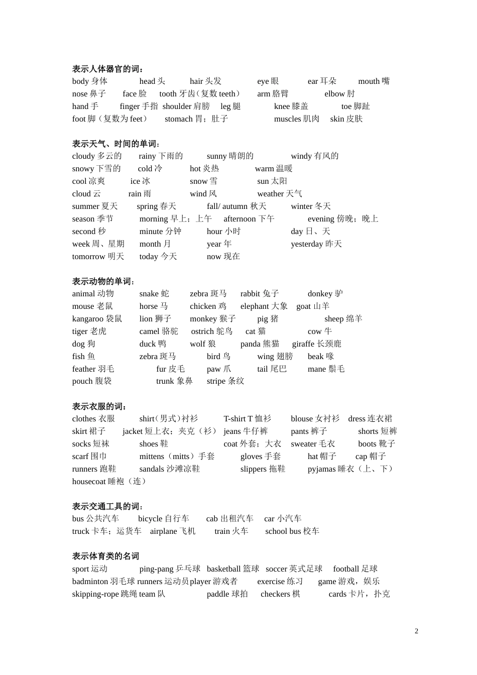 冀教版小学英语单词分类汇总[共7页]_第2页