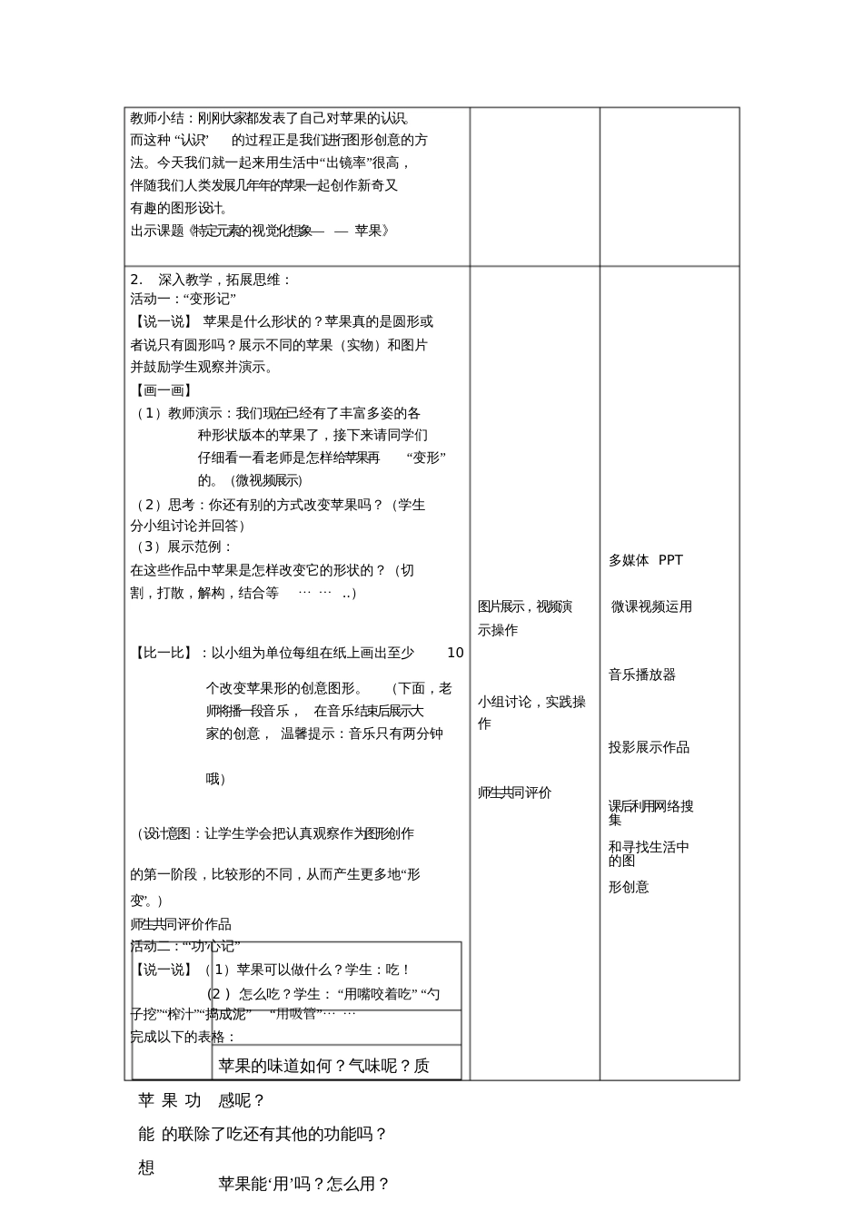 《特定元素的视觉化想象——苹果》教学设计_第2页