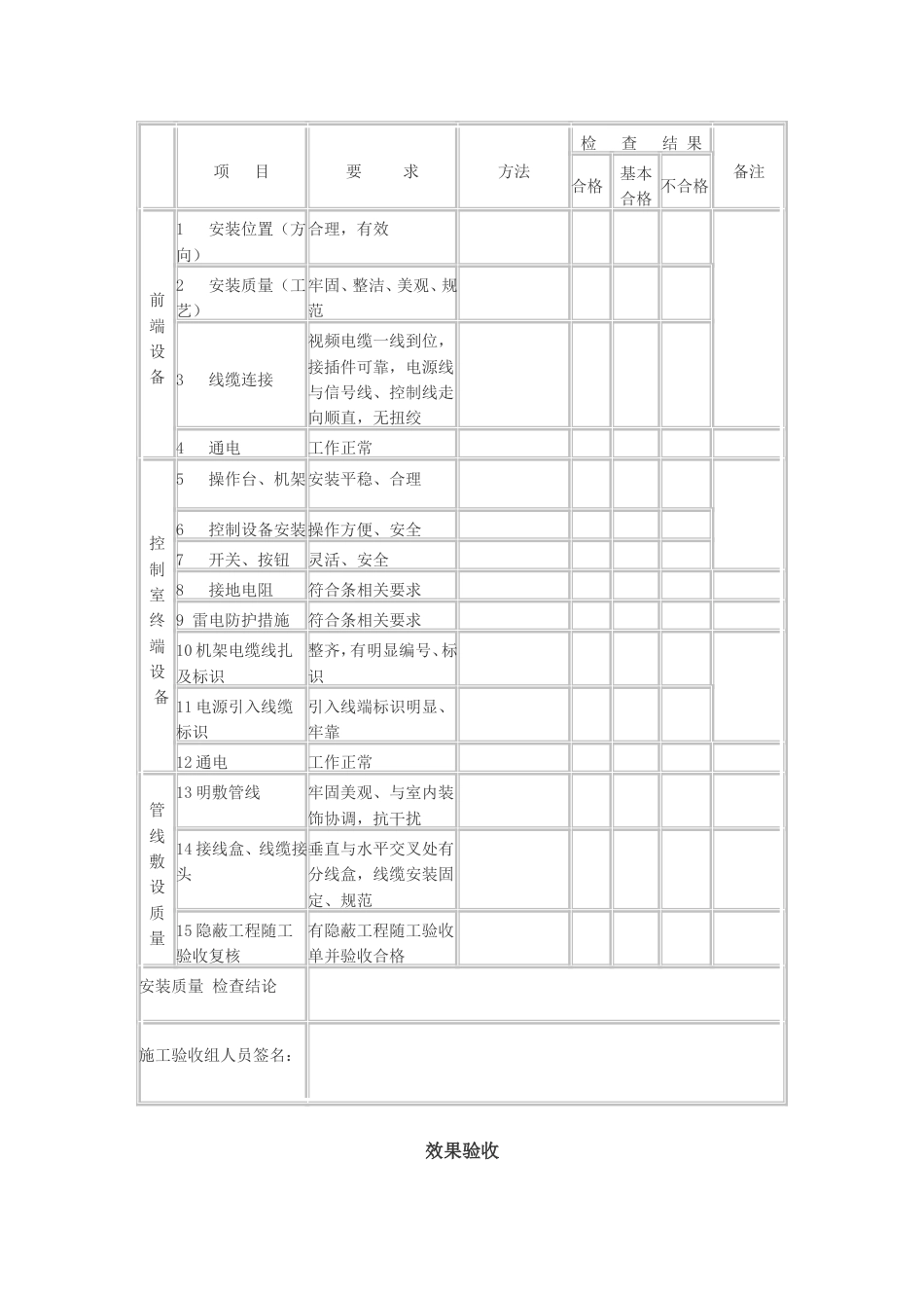 监控工程验收单[共3页]_第2页