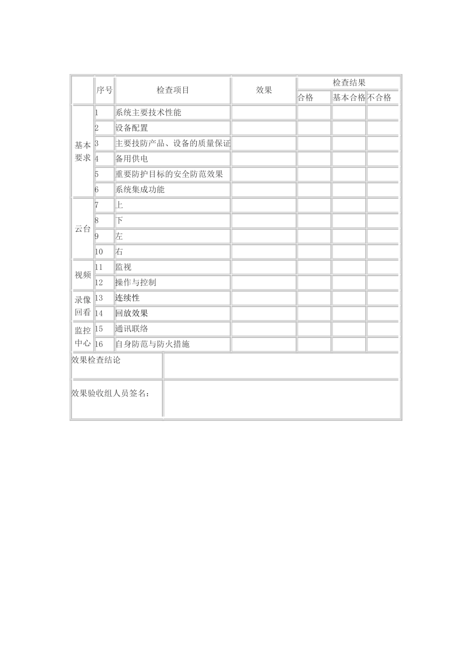 监控工程验收单[共3页]_第3页