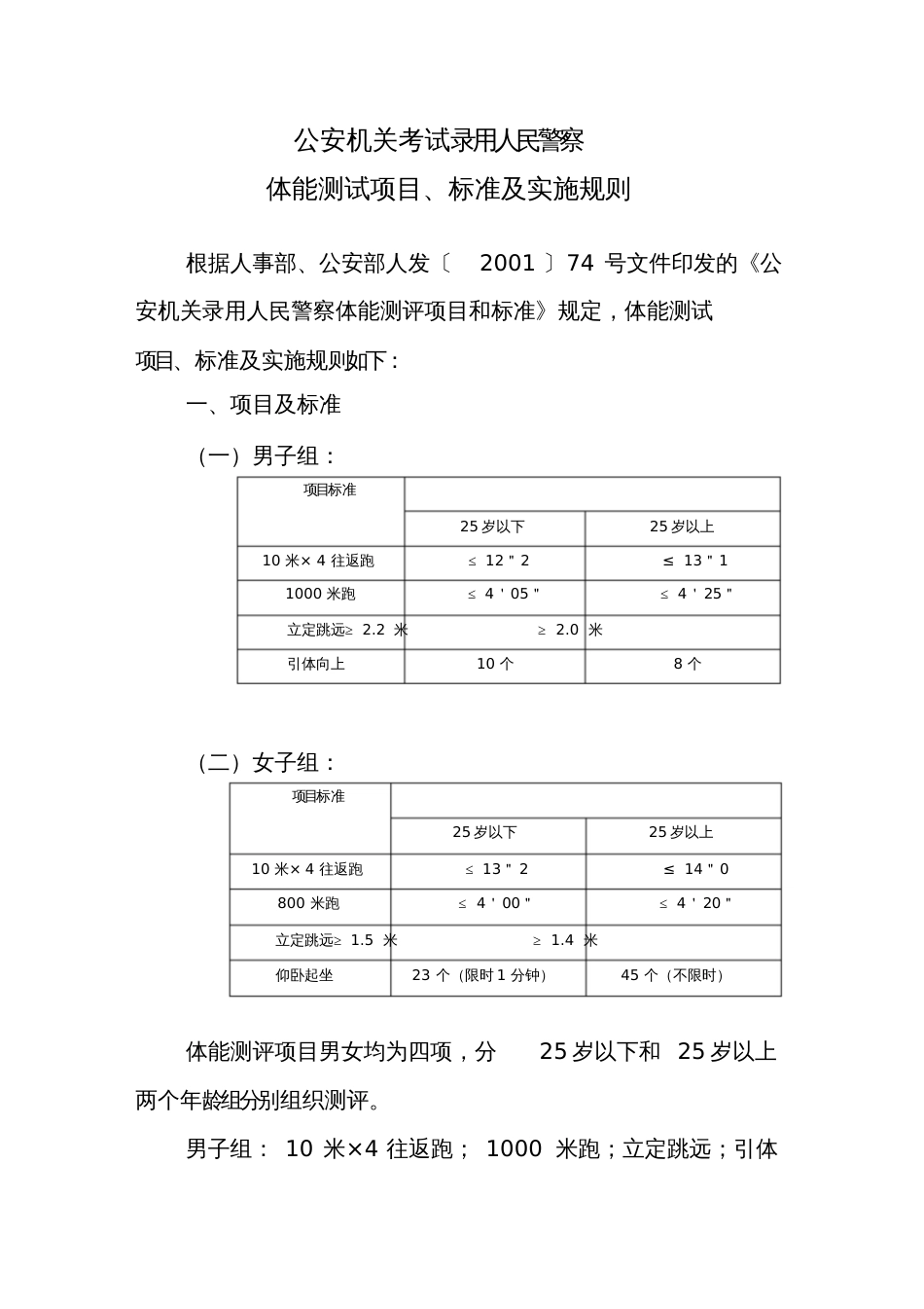 公安机关考试录用人民警察体能测试项目及标准[共4页]_第1页