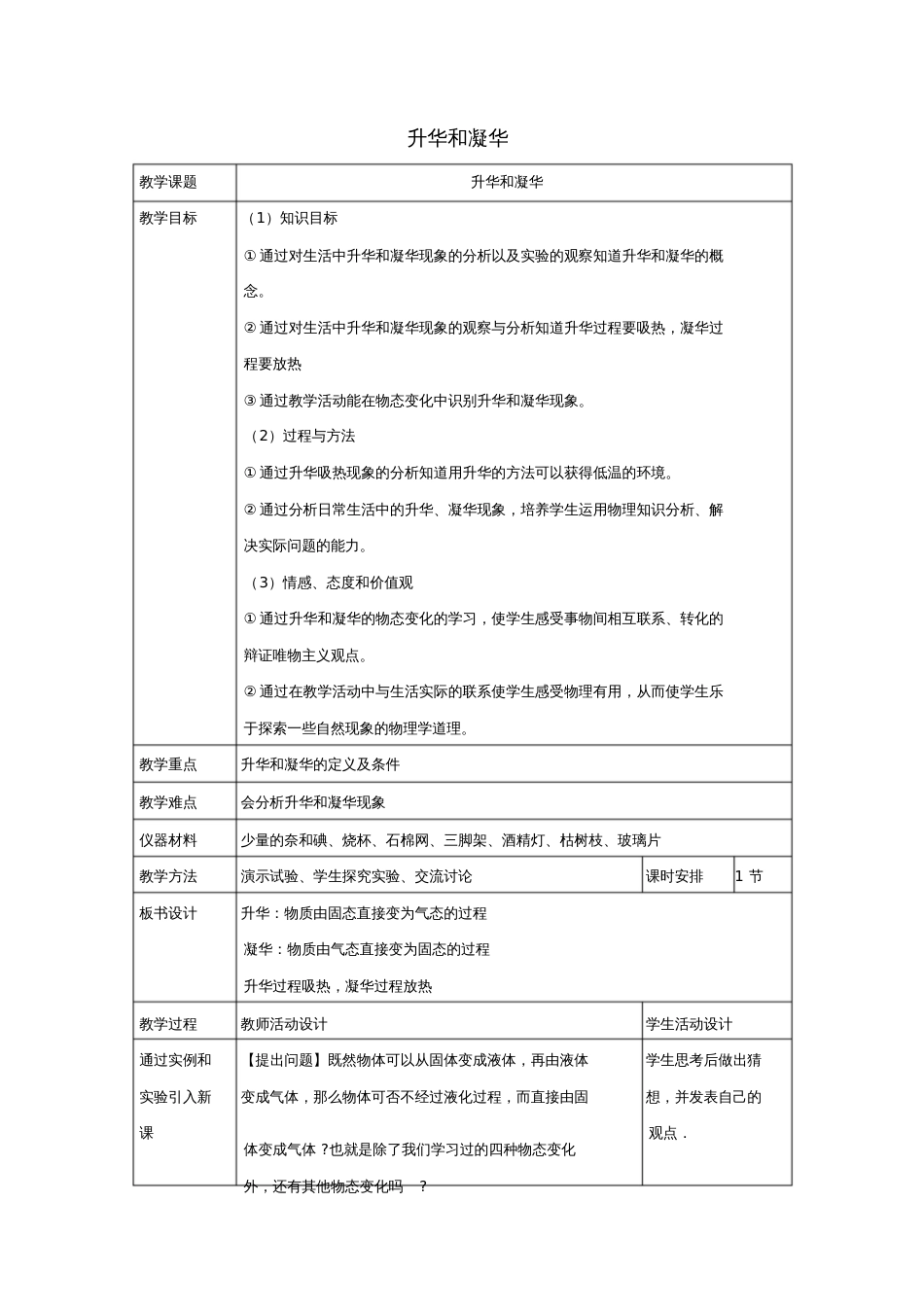 八年级物理上册1.4升华和凝华教案(新版)北师大版_第1页