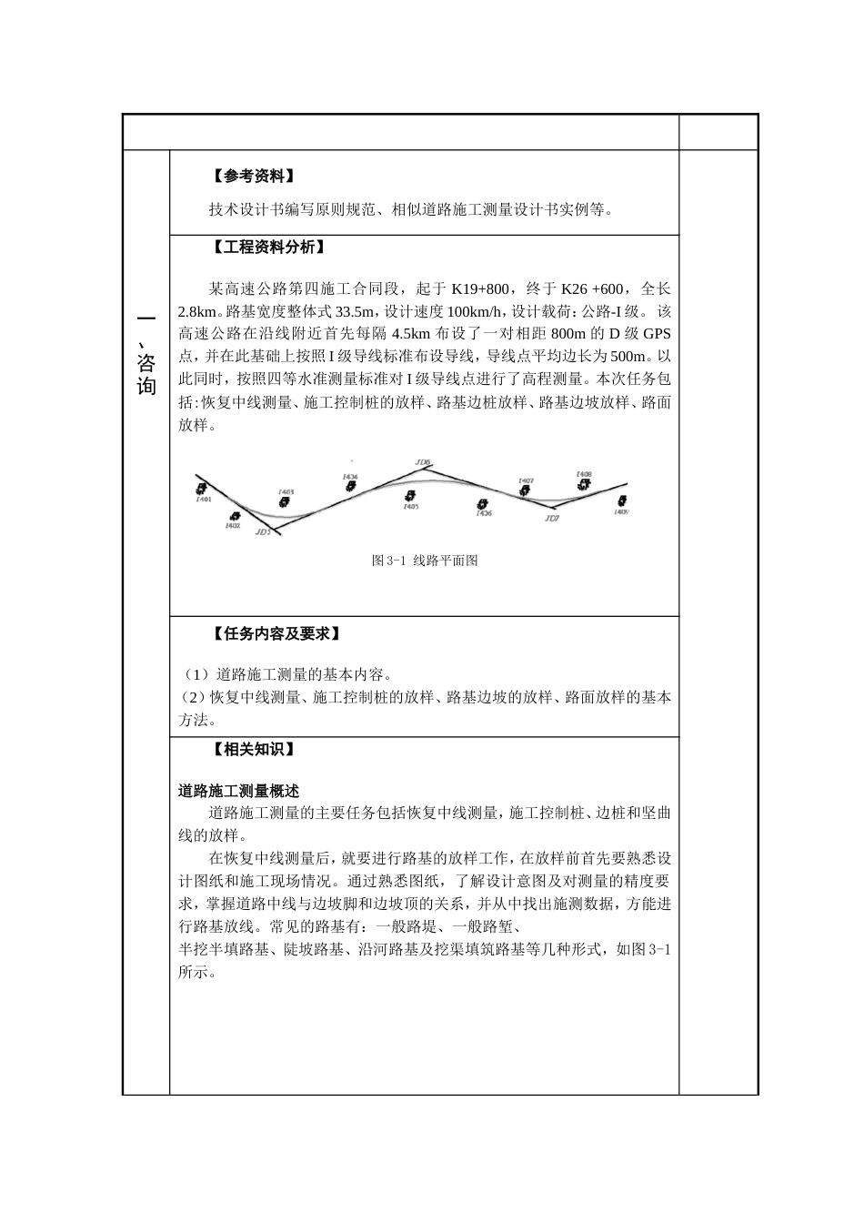 道路工程施工测量[共10页]_第2页