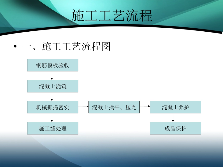 混凝土抹压方法与步骤[共24页]_第2页