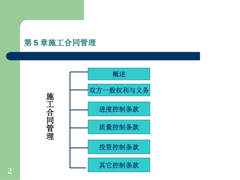 建筑工程合同管理课件[共202页]_第2页