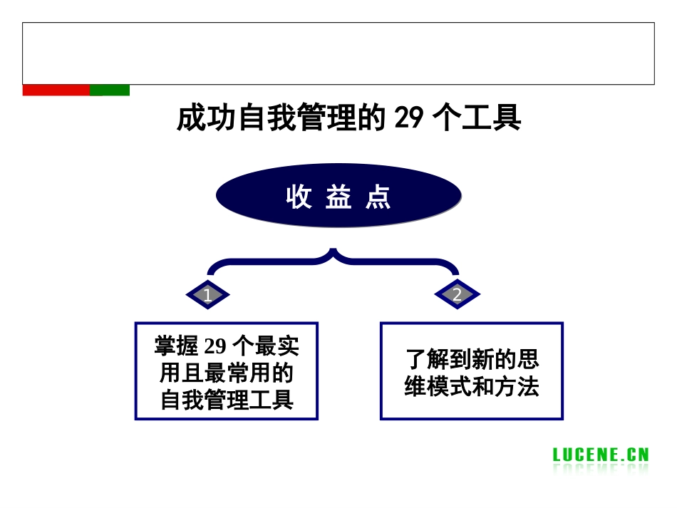 成功自我管理的29个工具80页经典PPT_第1页