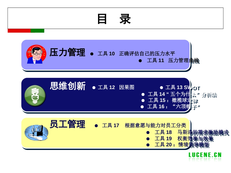 成功自我管理的29个工具80页经典PPT_第3页