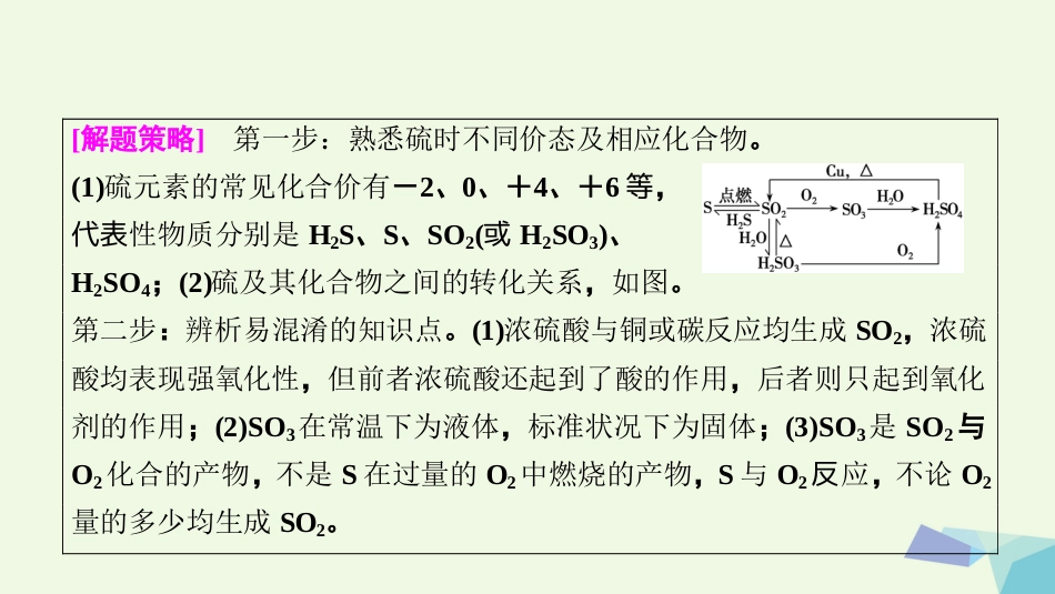 高考化学大一轮复习 热点突破7 硫及其化合物的综合应用考点探究课件[共36页]_第2页